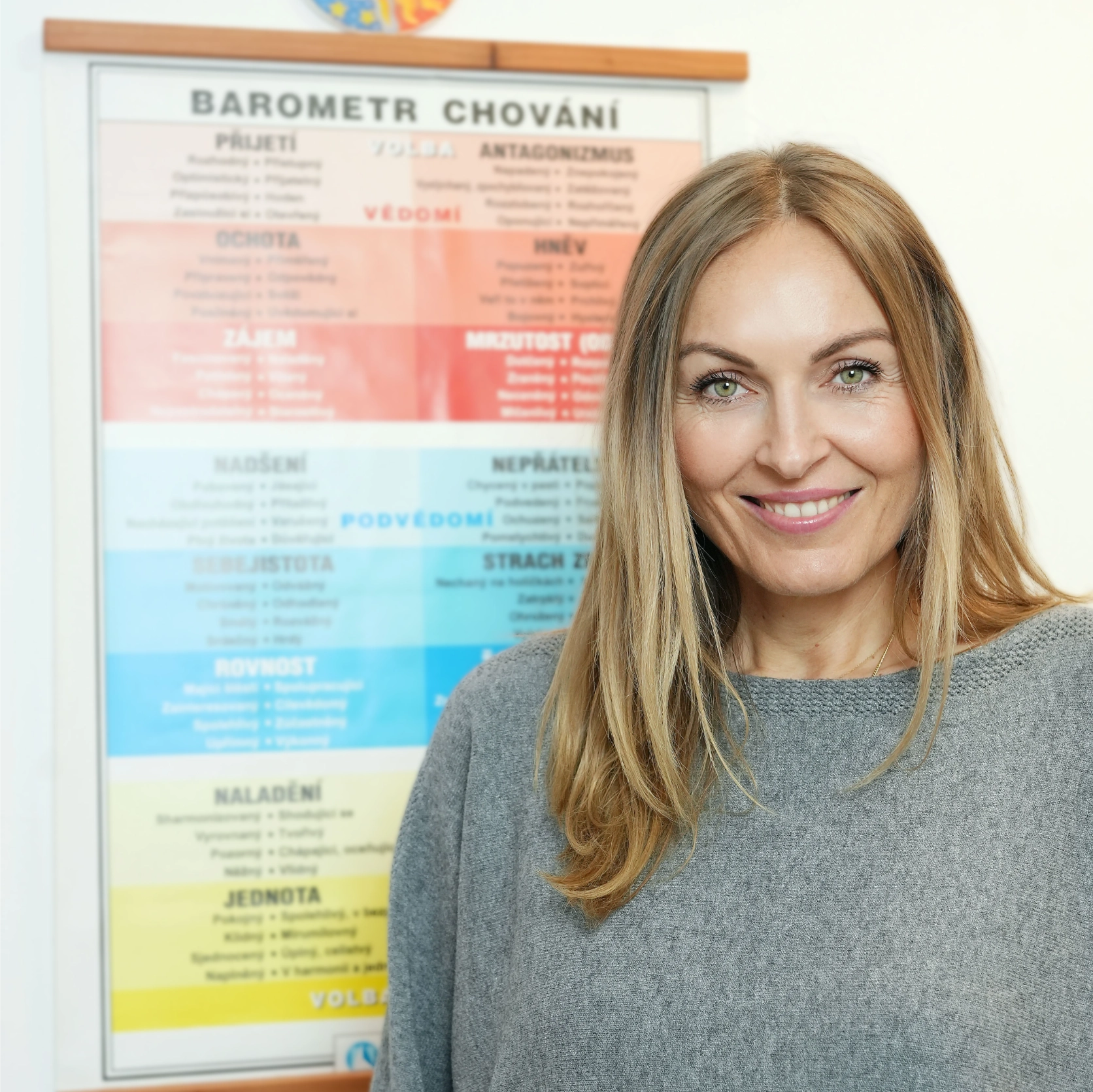 Kurzy Kineziologie One Brain